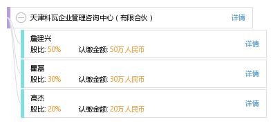天津科瓦企業(yè)管理咨詢(xún)中心（有限合伙）——專(zhuān)業(yè)信息咨詢(xún)服務(wù)的領(lǐng)航者